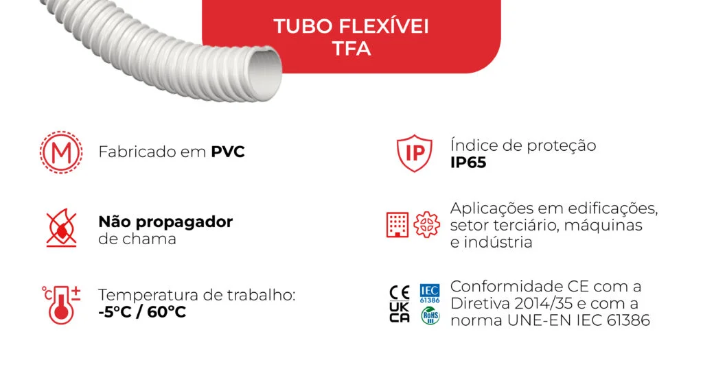 TFA 7035 Conduit
