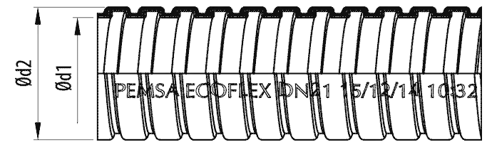 ECOFLEX flexible Conduit