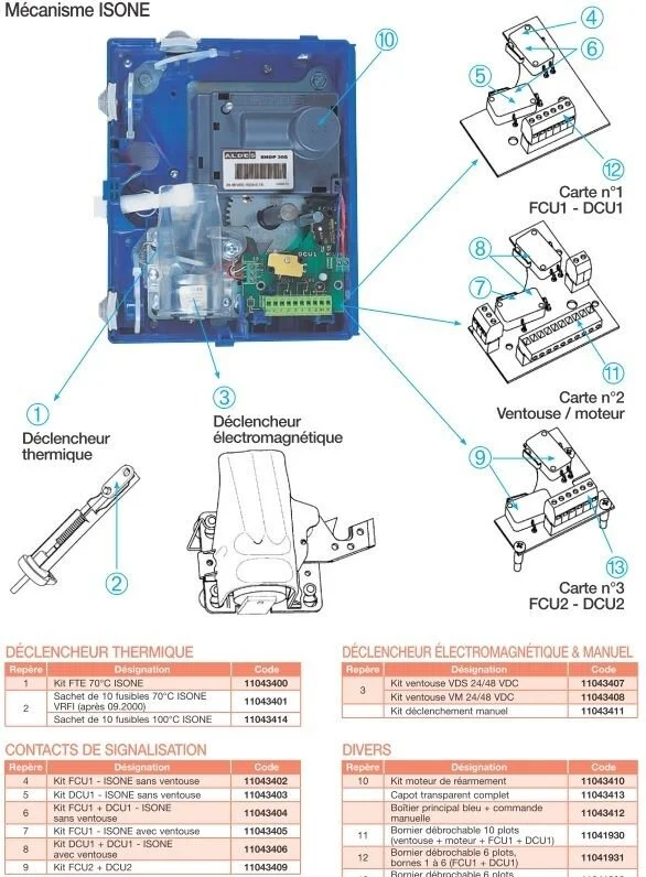 Kit V3V MOT 2,5 +SAT+Sonde
