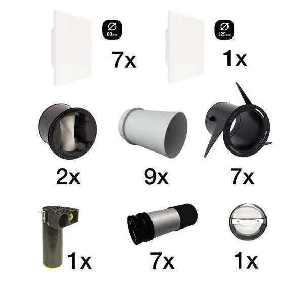 Kit auto T3/T4 Optiflex PRO + ColorLINE -Ø125
