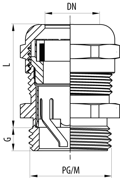IRIS-M FLEX Cable Gland