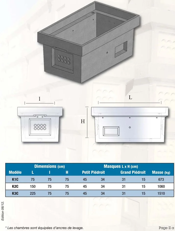 Chambre double K2C Monobloc - 900KN