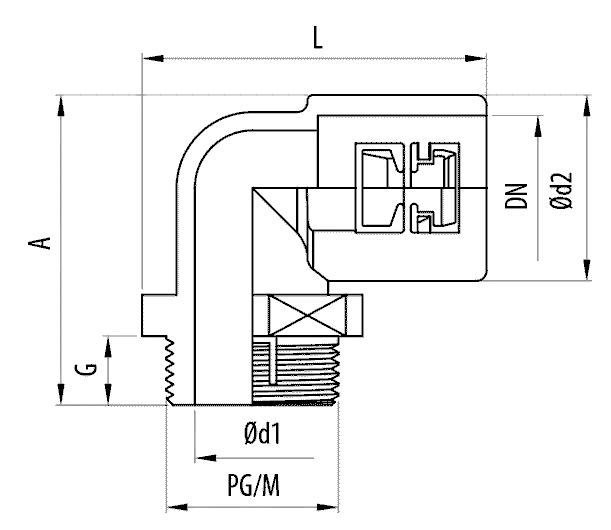RA 90° Connector