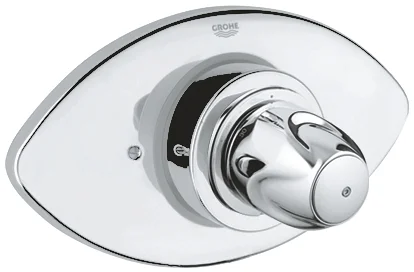 Élément thermostatique encastré — Grohtherm XL