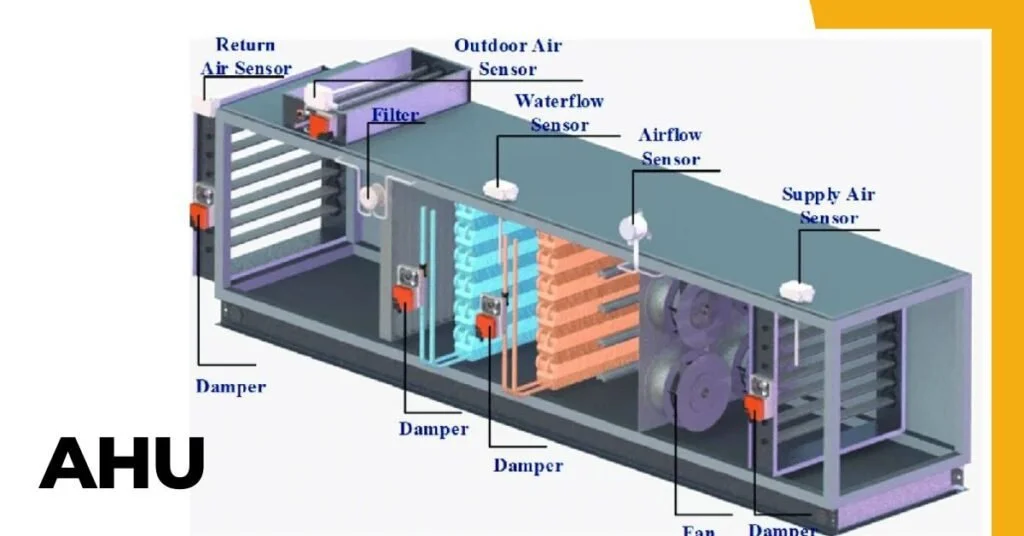 Module 5 + Module 1 + Module 9 - F9