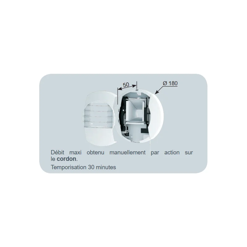 Alizé Hygro Tempo WC