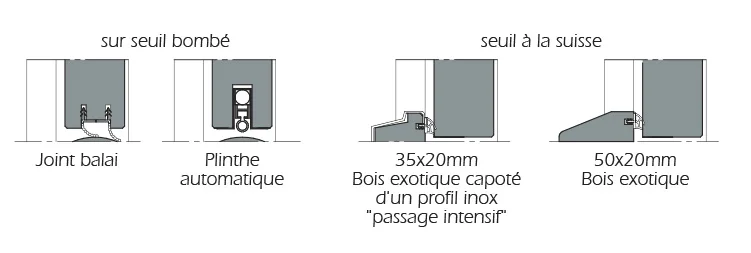 AXIOME 39 PYRO - 1 vantail