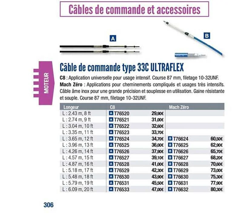 Câble de commande 10 m
