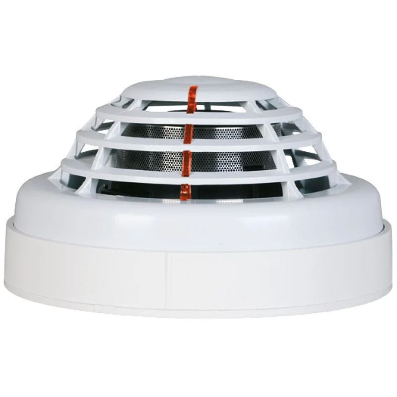 Cap® 112
