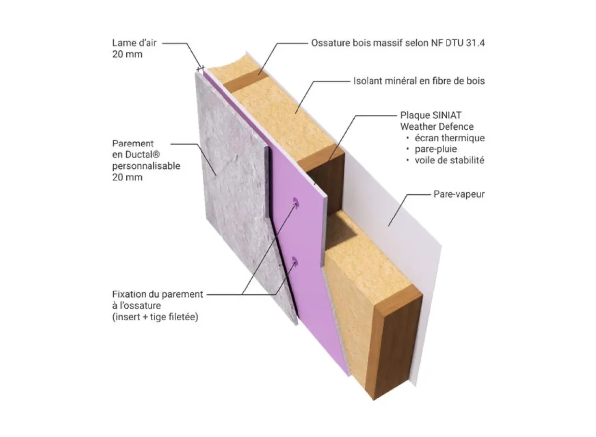 Ductal® BUHP