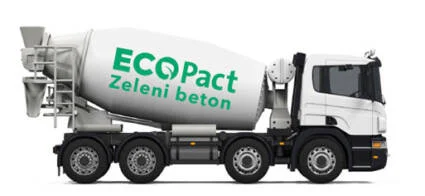 ECOPact