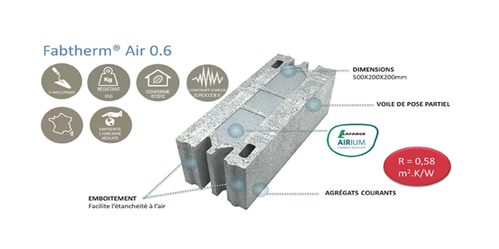 Fabtherm® Air 0.6