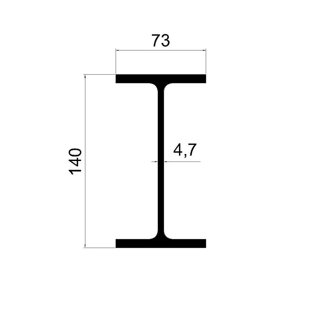 IPE 140