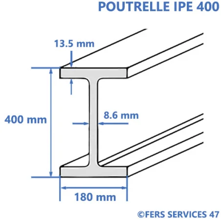 IPE 400