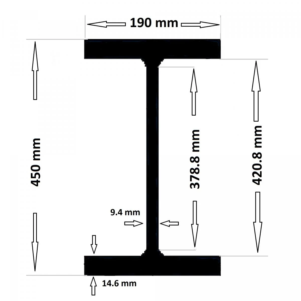IPE 450