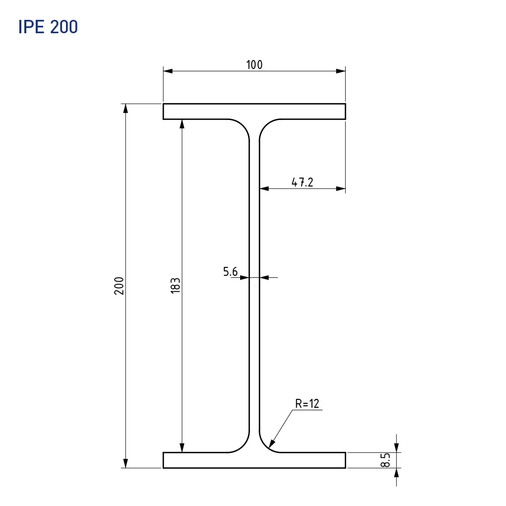 IPE A 200