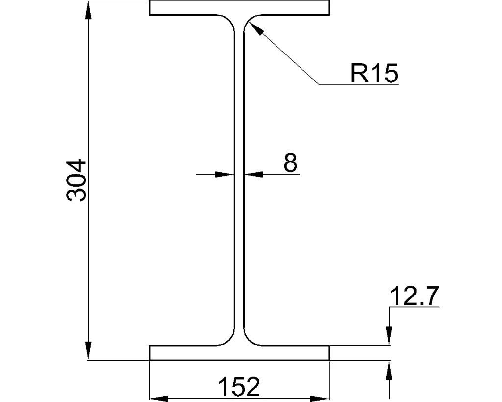 IPE O 300