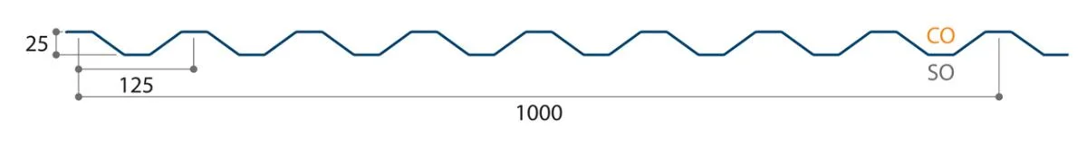JI 25-125-1000 Toiture