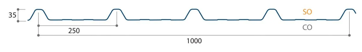 JI 33-250-1000 Toiture