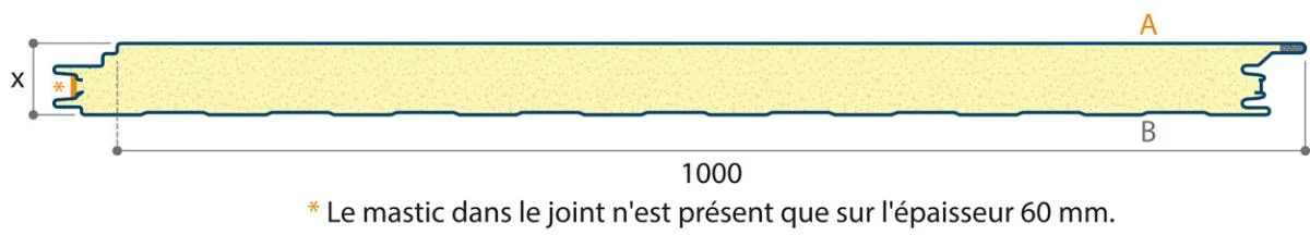 JI FC Wall 1000 (Linéaire - Micro - Planchette - Lisse)