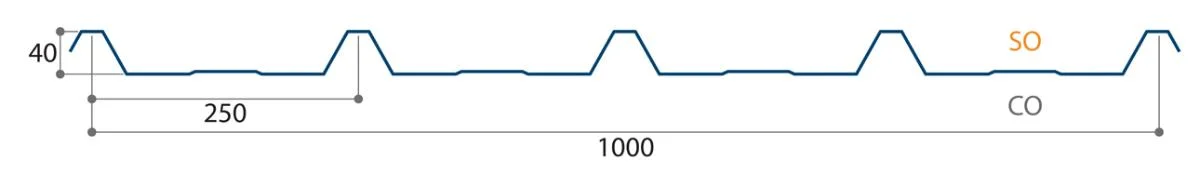 JI Polycarb Translucide - 1 mm - 40-250-1000
