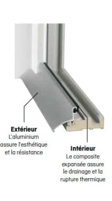 Porte-fenêtre AM-PVC 82