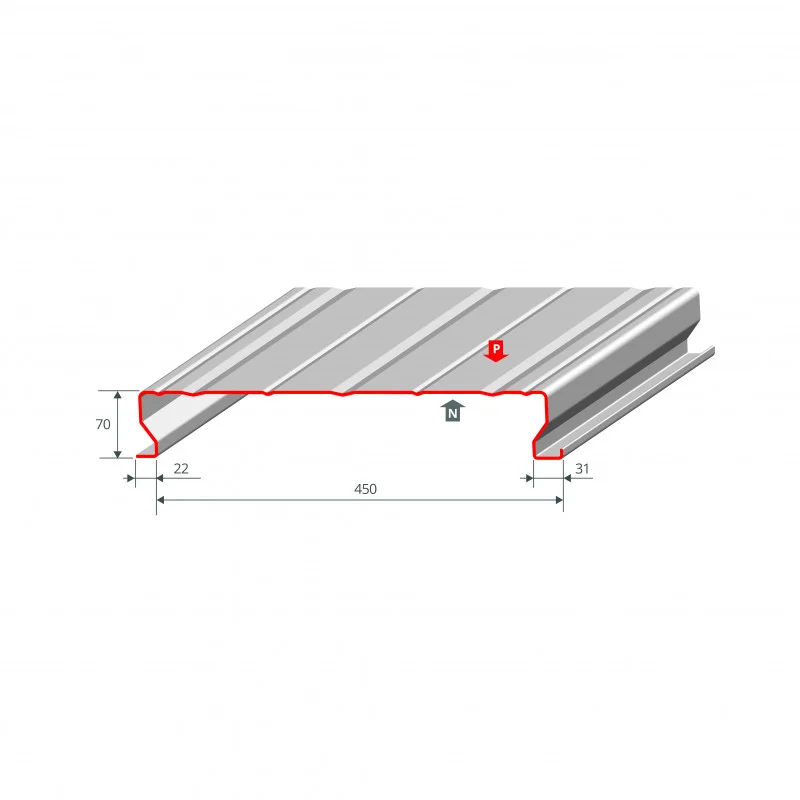 TEMPO® Couverture